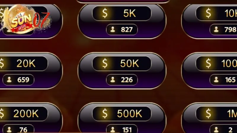 Mẹo chơi Tiến Lên Miền Nam