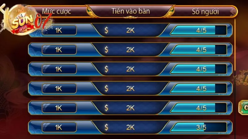 Xì Dách Tại Sunwin: Trải Nghiệm Game Bài Đỉnh Cao 2025 4 Mẹo chơi Xì Dách hiệu quả