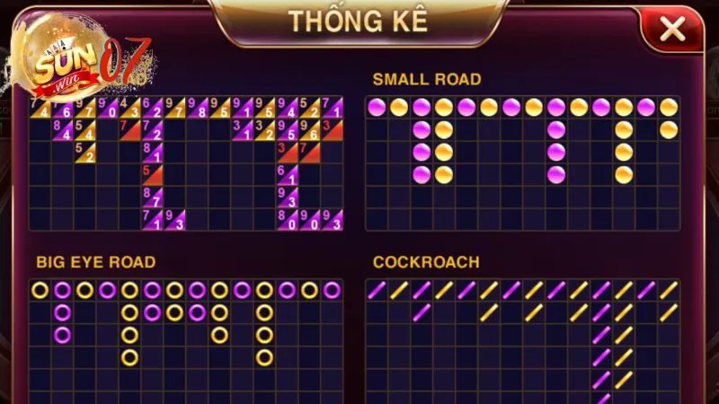 Công Thức Baccarat Luôn Thắng: Bí Quyết Tối Ưu Hiệu Quả 2 Giới thiệu về nhà cái Sunwin